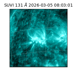 suvi - 2026-03-05T08:03:01.968000