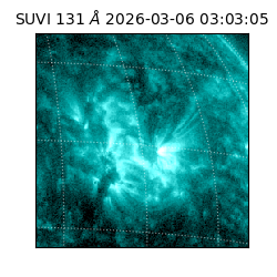 suvi - 2026-03-06T03:03:05.315000