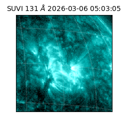 suvi - 2026-03-06T05:03:05.669000