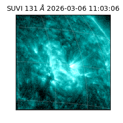 suvi - 2026-03-06T11:03:06.732000