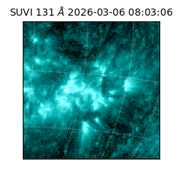 suvi - 2026-03-06T08:03:06.205000