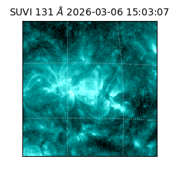 suvi - 2026-03-06T15:03:07.436000