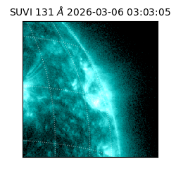 suvi - 2026-03-06T03:03:05.315000