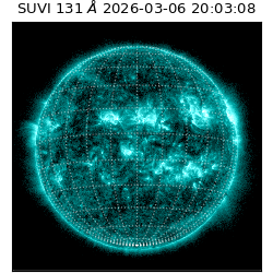 suvi - 2026-03-06T20:03:08.316000