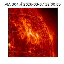 saia - 2026-03-07T12:00:05.129000