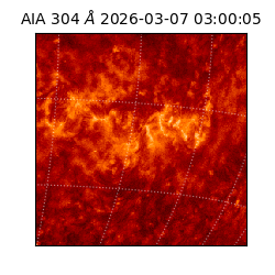 saia - 2026-03-07T03:00:05.129000