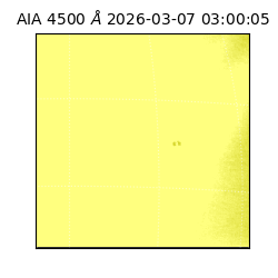 saia - 2026-03-07T03:00:05.964000