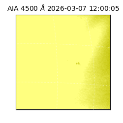 saia - 2026-03-07T12:00:05.961000