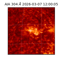 saia - 2026-03-07T12:00:05.129000