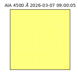 saia - 2026-03-07T09:00:05.961000