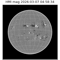 shmi - 2026-03-07T04:58:34.200000