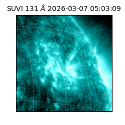 suvi - 2026-03-07T05:03:09.906000