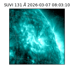 suvi - 2026-03-07T08:03:10.438000