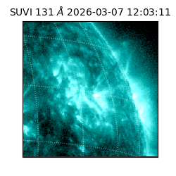 suvi - 2026-03-07T12:03:11.141000