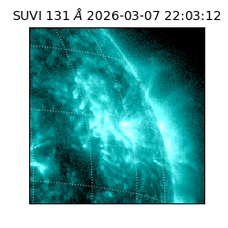 suvi - 2026-03-07T22:03:12.899000