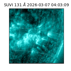 suvi - 2026-03-07T04:03:09.730000