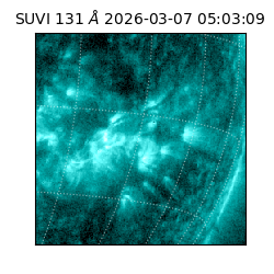 suvi - 2026-03-07T05:03:09.906000