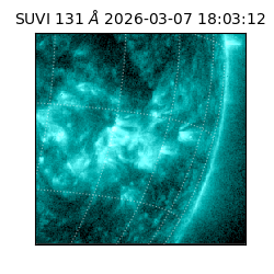 suvi - 2026-03-07T18:03:12.195000