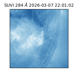 suvi - 2026-03-07T22:01:02.894000