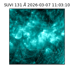 suvi - 2026-03-07T11:03:10.967000