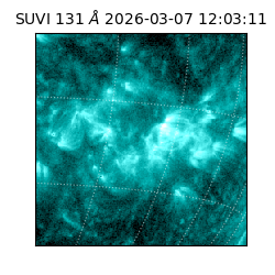 suvi - 2026-03-07T12:03:11.141000