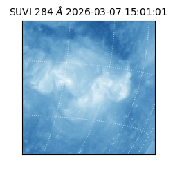 suvi - 2026-03-07T15:01:01.664000