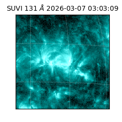 suvi - 2026-03-07T03:03:09.552000