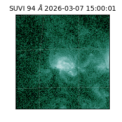 suvi - 2026-03-07T15:00:01.669000