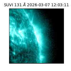 suvi - 2026-03-07T12:03:11.141000