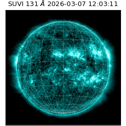 suvi - 2026-03-07T12:03:11.141000