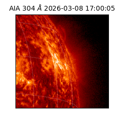 saia - 2026-03-08T17:00:05.130000