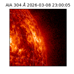 saia - 2026-03-08T23:00:05.130000