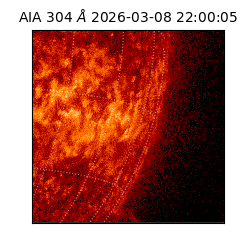 saia - 2026-03-08T22:00:05.130000