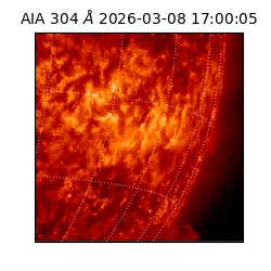 saia - 2026-03-08T17:00:05.130000