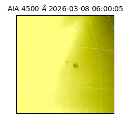 saia - 2026-03-08T06:00:05.962000