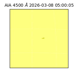 saia - 2026-03-08T05:00:05.962000