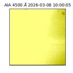 saia - 2026-03-08T10:00:05.961000