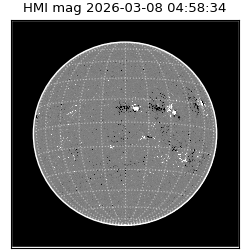 shmi - 2026-03-08T04:58:34.400000