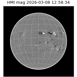 shmi - 2026-03-08T12:58:34.300000