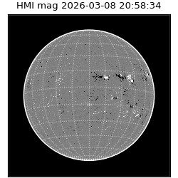 shmi - 2026-03-08T20:58:34.300000