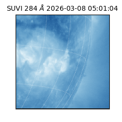 suvi - 2026-03-08T05:01:04.132000