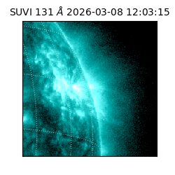 suvi - 2026-03-08T12:03:15.372000