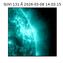 suvi - 2026-03-08T14:03:15.722000