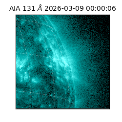 saia - 2026-03-09T00:00:06.620000