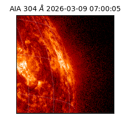 saia - 2026-03-09T07:00:05.130000