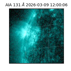 saia - 2026-03-09T12:00:06.620000