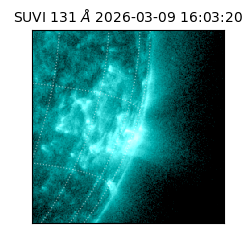 suvi - 2026-03-09T16:03:20.299000