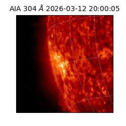 saia - 2026-03-12T20:00:05.129000