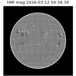 shmi - 2026-03-12T04:58:34.900000