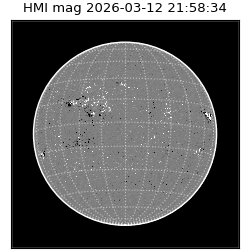 shmi - 2026-03-12T21:58:34.800000